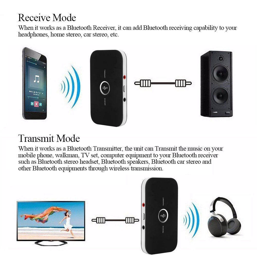 2 in 1 Bluetooth 4.1 Audio Transmitter & Receiver